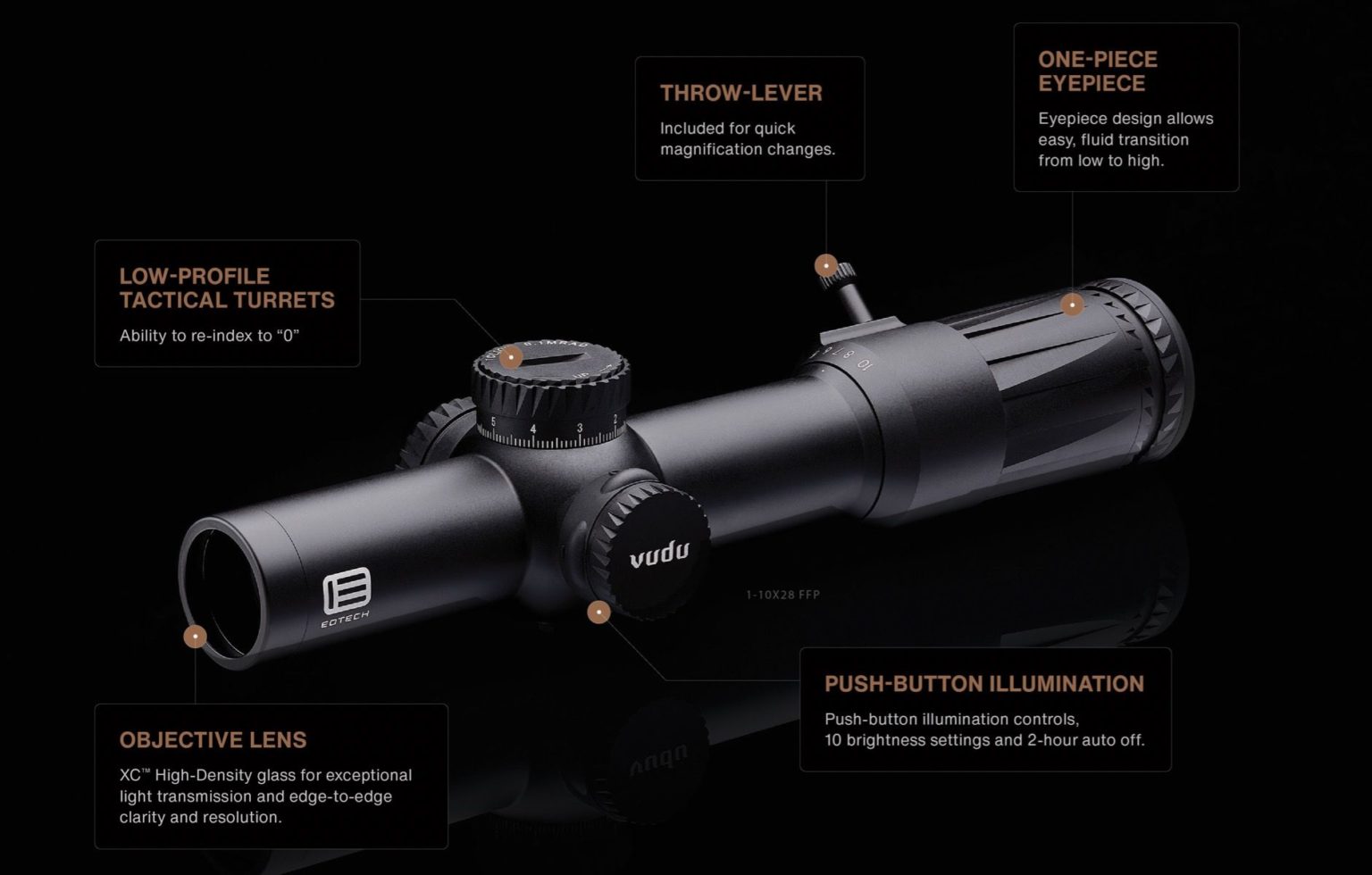 EOTech Vudu Optics, 110X28 FFP, LE5 MRAD Reticle, 34mm Maintube